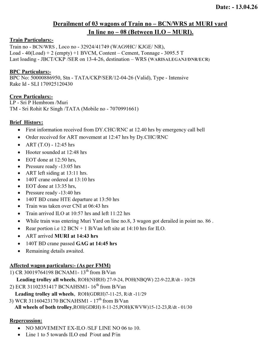Railwhispers's tweet image. #Derailment of 3 wagons of #train no. BCN/WRS at #Muri_yard on 13.04.2026