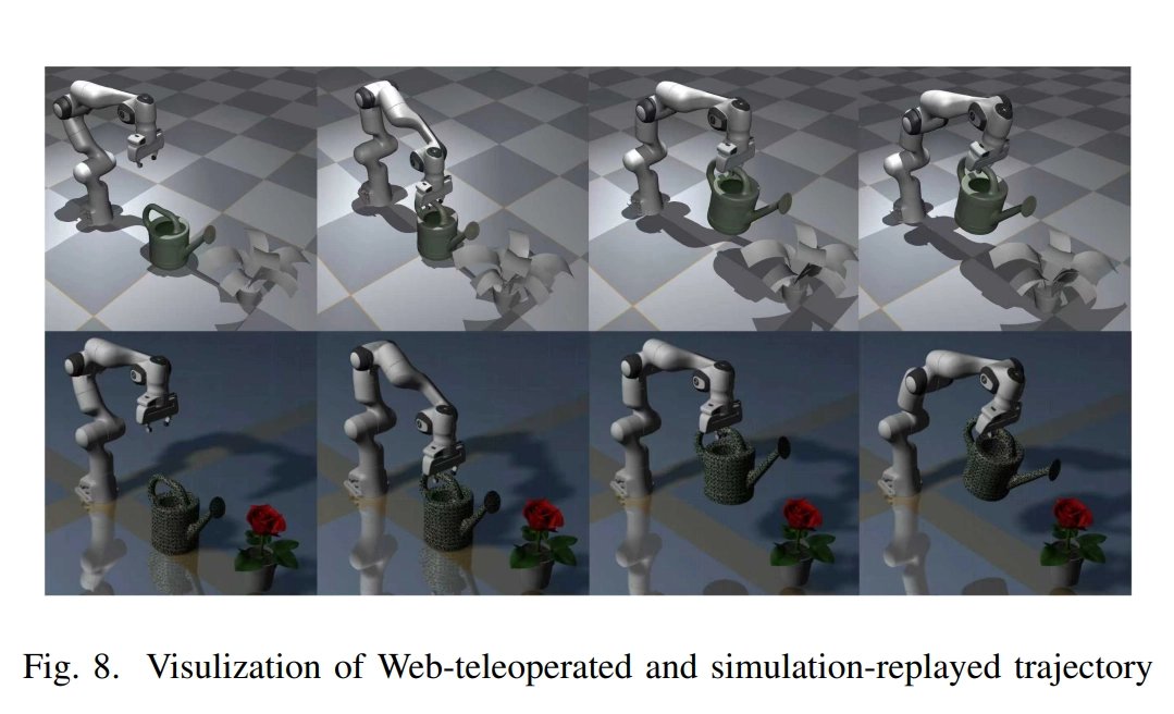 Axis Robotics tweet media