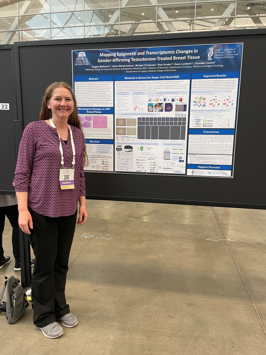 MCW Mellowes Center tweet media