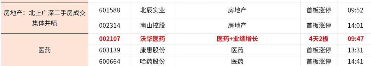 华尔街观察 Xtrader tweet media