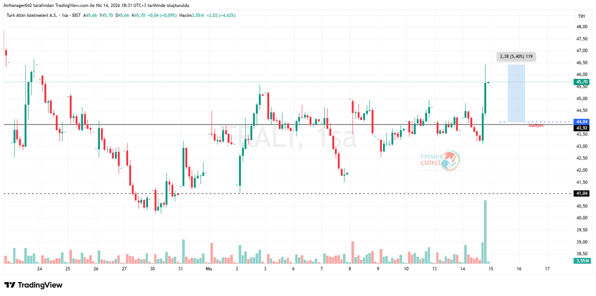 Ragıb B. tweet media