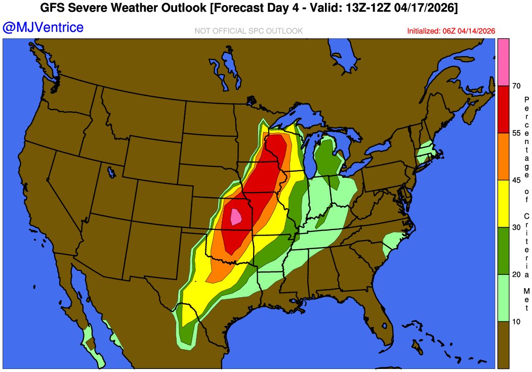 Mike Ventrice tweet media