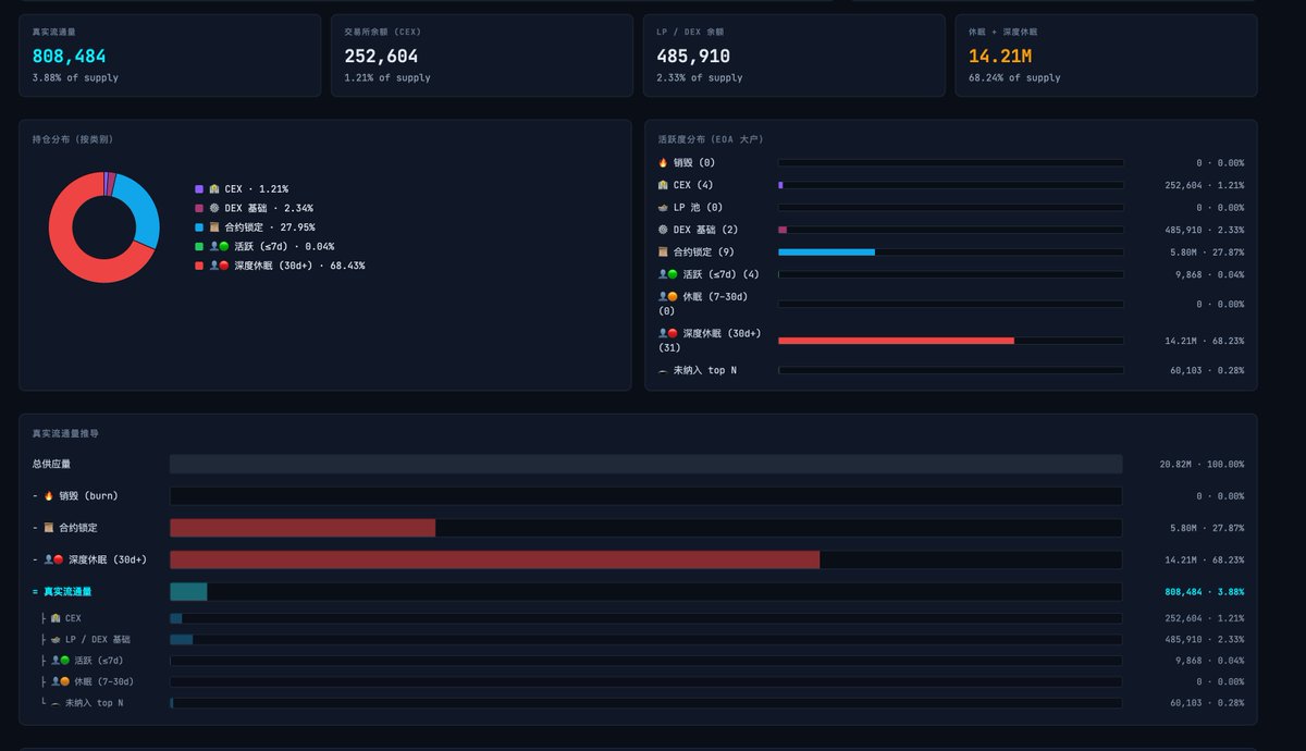 社Q君crypto tweet media