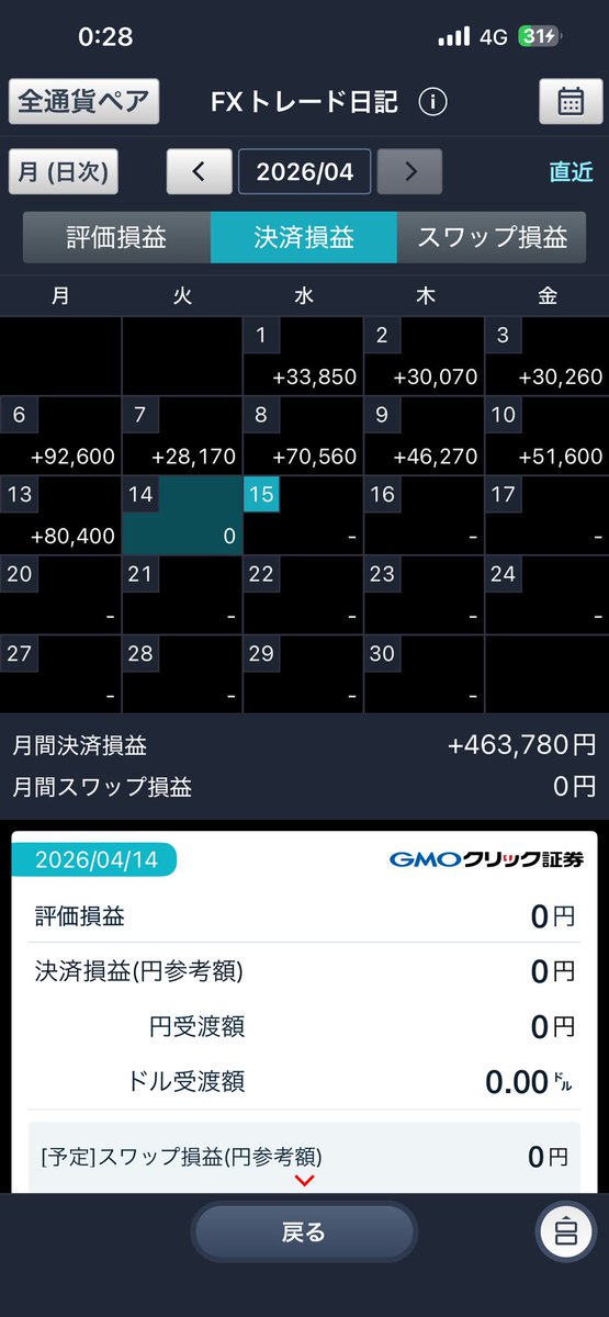 ジャンキー tweet media