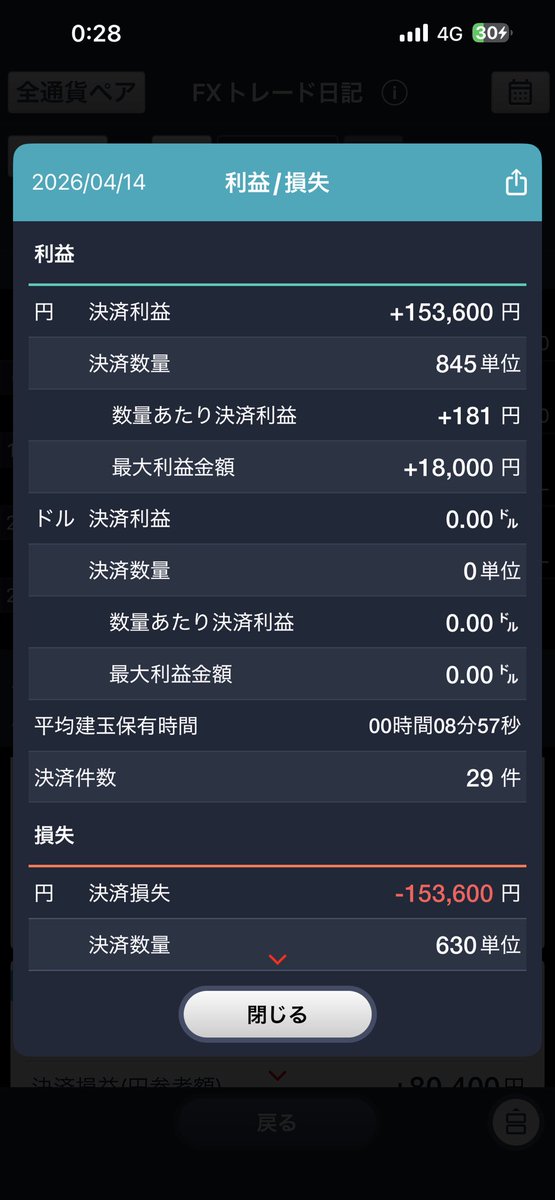 ジャンキー tweet media