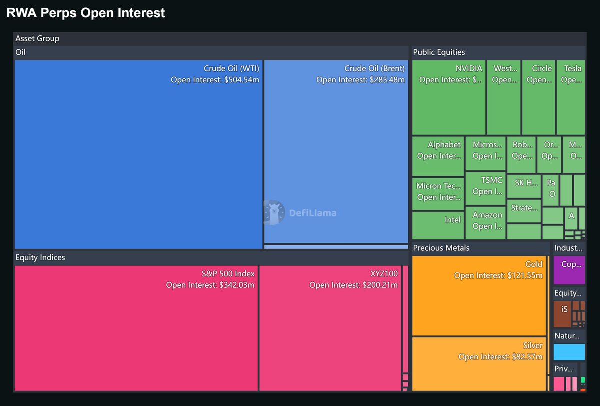 DefiLlama.com tweet media