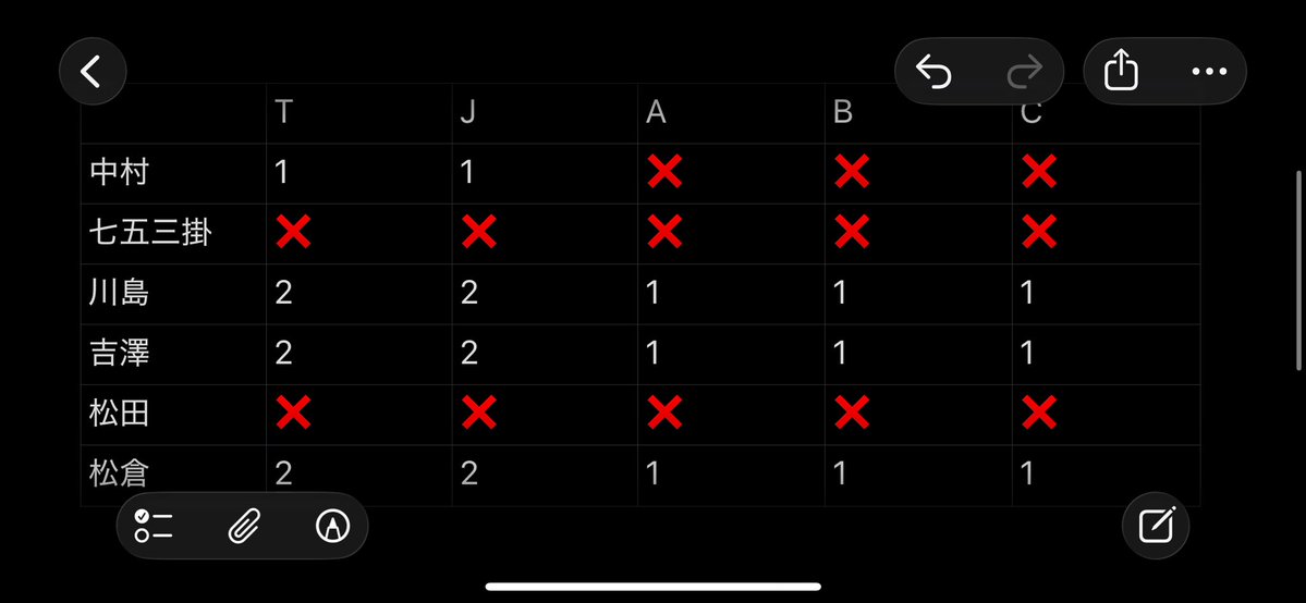 海ﾁｬﾝ＠取引 tweet media