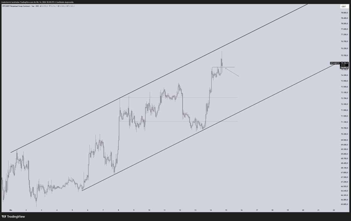 Le²vis 💱 tweet media
