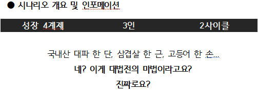 Mong_Scenario's tweet photo. 시나리오집 수요조사 및 선입금이 종료되었습니다. 감사합니다!

해당 시나리오집의 선입금 특전 시나리오로〈그 장서의 이름은 대파 한 단〉약칭 〈미쿠로기〉가 제공됩니다. (백색 모조지, 중철)

행사장에서 뵙겠습니다! https://t.co/3HYPyMF8Or