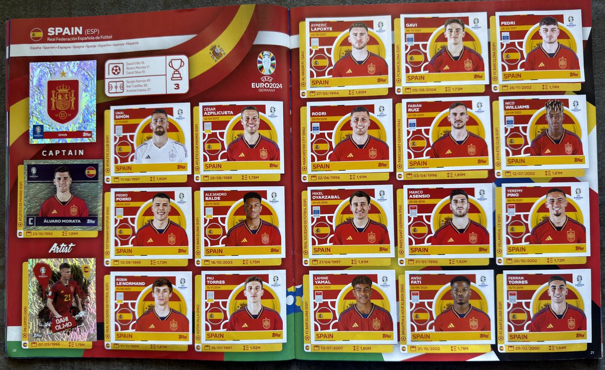 HatManVault's tweet image. Topps takes over Euro 2024 🇩🇪⚽

A brand new era for sticker collectors — modern design, fresh vibe, and a historic shift from Panini to Topps.

Euro 2024 in Germany is set to deliver 🔥
This album? Already a collector’s milestone.

#Euro2024 #Topps #StickerAlbum