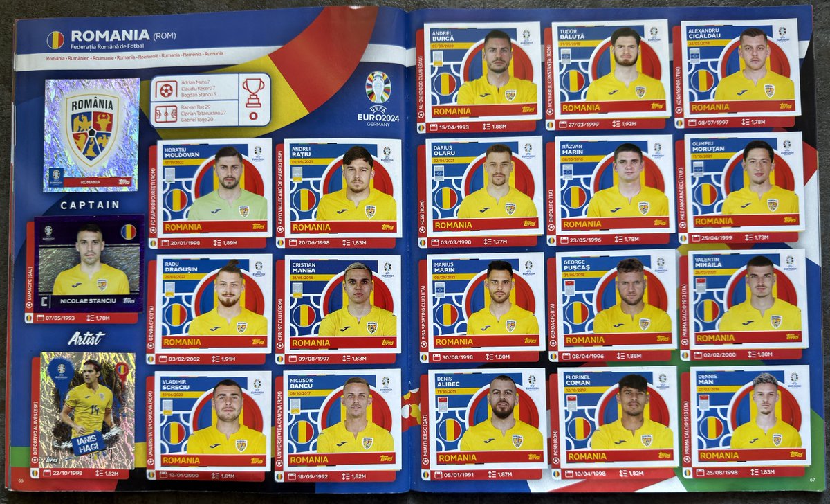 HatManVault's tweet image. Topps takes over Euro 2024 🇩🇪⚽

A brand new era for sticker collectors — modern design, fresh vibe, and a historic shift from Panini to Topps.

Euro 2024 in Germany is set to deliver 🔥
This album? Already a collector’s milestone.

#Euro2024 #Topps #StickerAlbum