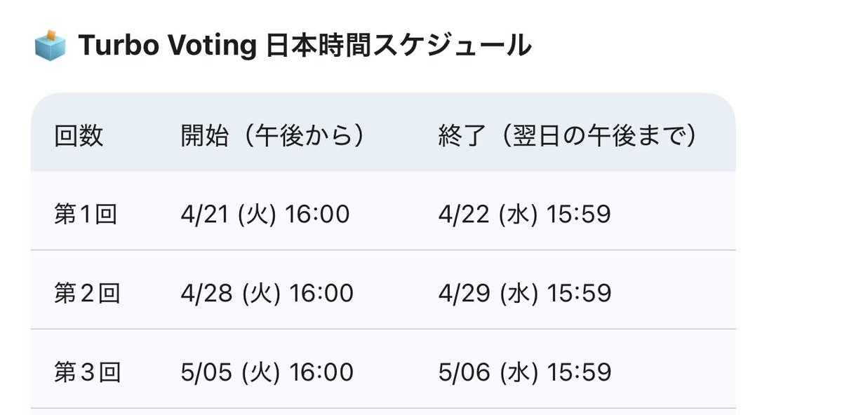 yudenka_den's tweet photo. 【Web投票】#AMAs  
◼️American Music Awards
🗓️〜5/9(土)3:59JST〆切
🗳️毎日30pt投票可(ターボ投票期間60pt

#BTS #BTS_SWIM
🏆ARTIST OF THE YEAR
🏆SONG OF THE SUMMER SWIM
🏆BEST MALE K-POP ARTIST

Google(またはFacebook)でログイン→ 各カテゴリーに投票

🔗https://t.co/XXtTh1IzIm https://t.co/cchCSVxghn