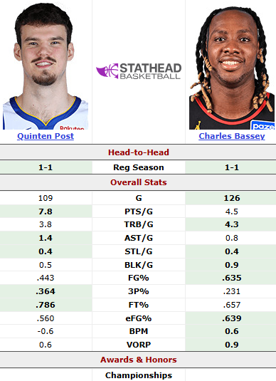 BasseyMuse tweet media