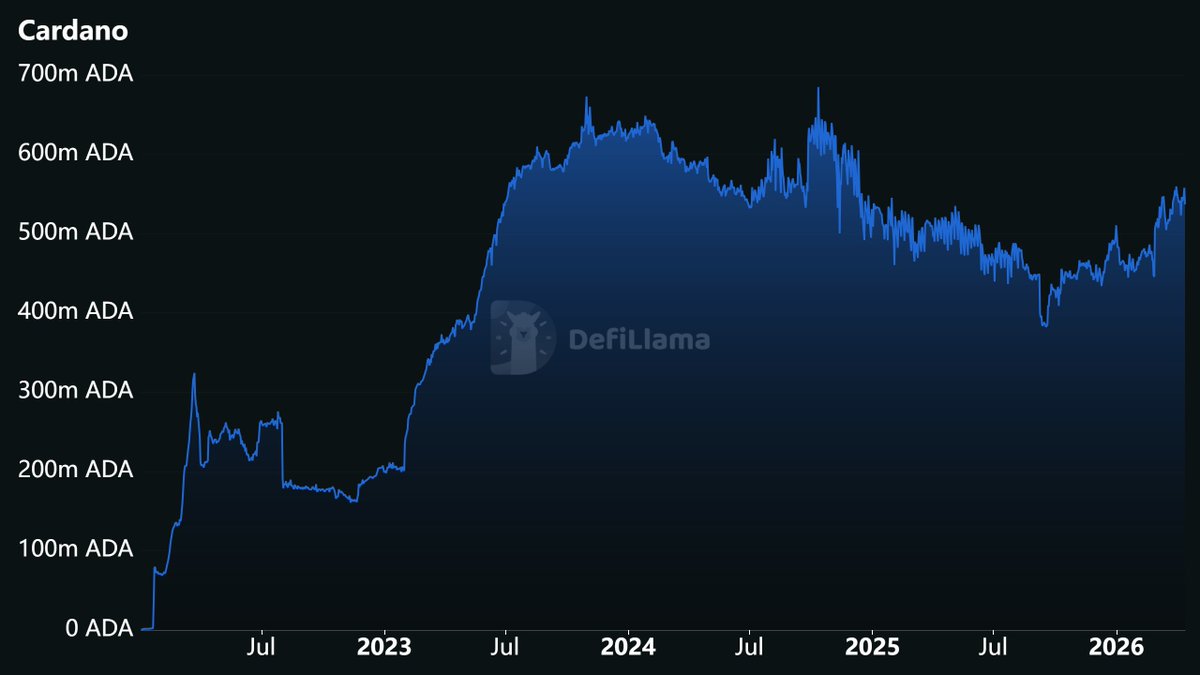 Angry Crypto Show tweet media
