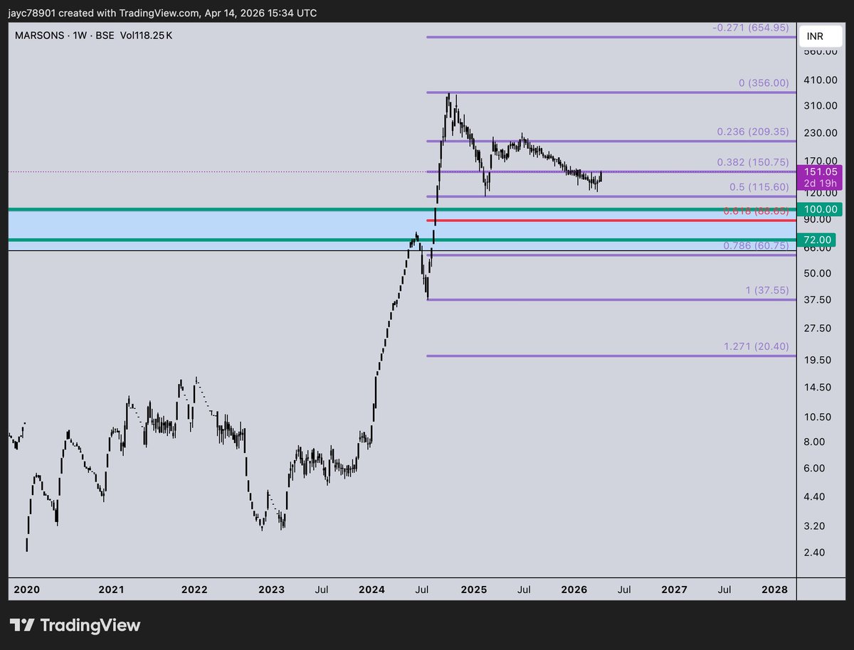 Being Jay tweet media