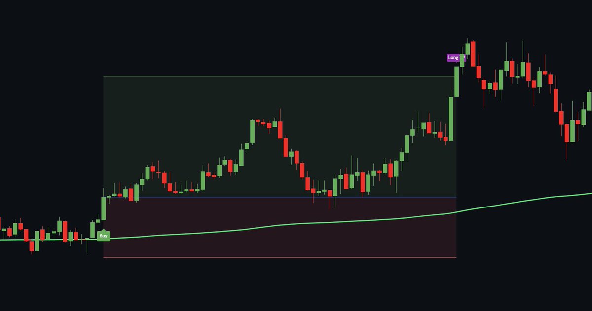smrtalgo tweet media