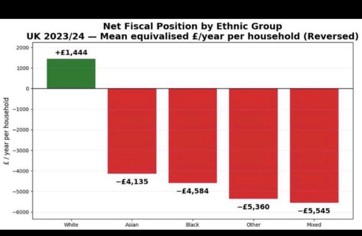 Restore America tweet media