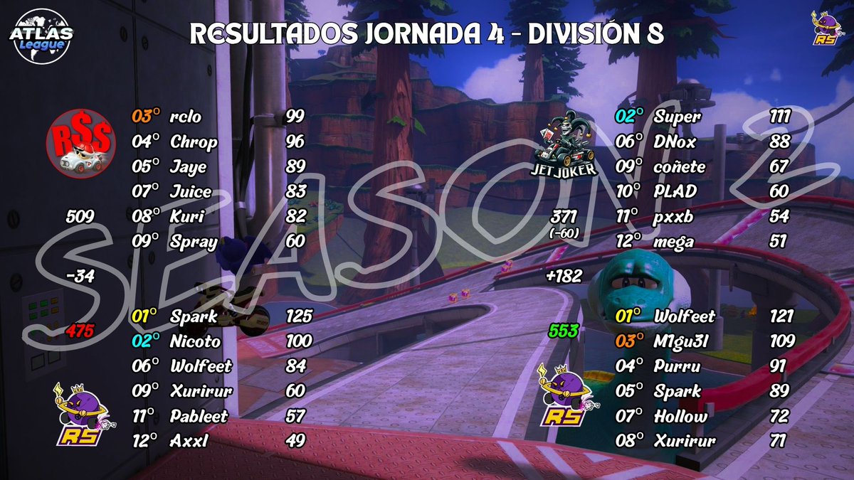 Race in the Space tweet media