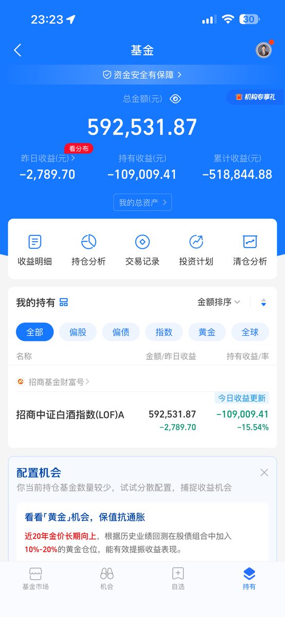 小毛豆(已退圈送外卖中) tweet media