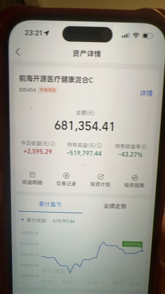 小毛豆(已退圈送外卖中) tweet media