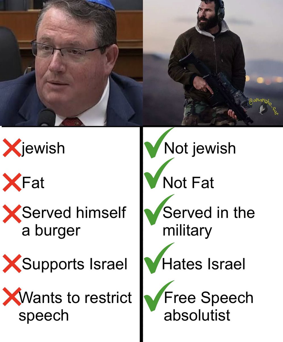 John (Anarcho Cat) tweet media