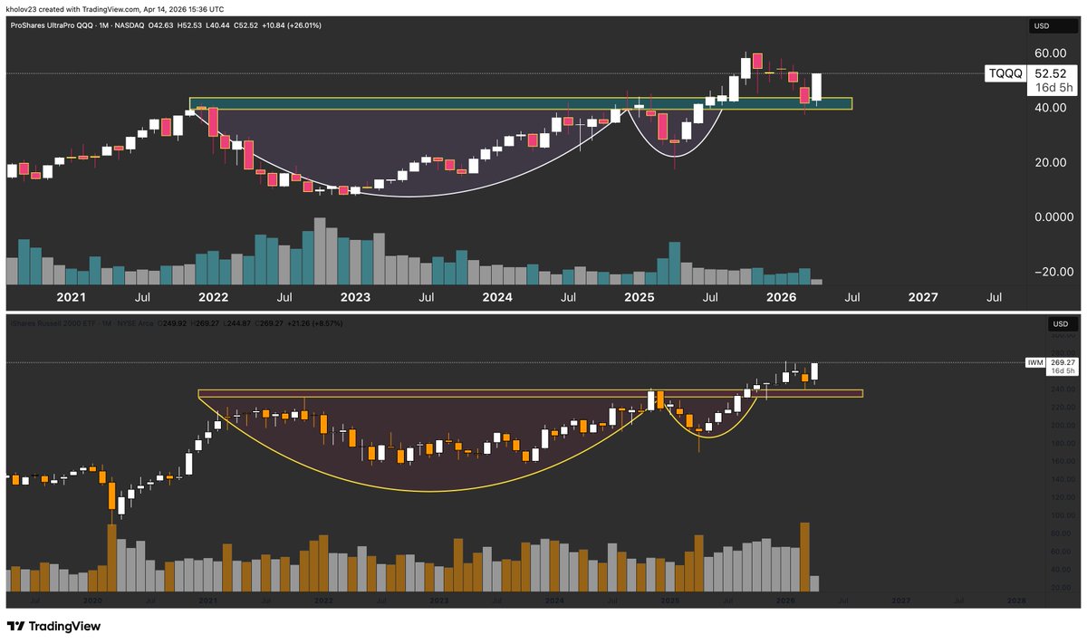 Mr Chart Norris tweet media