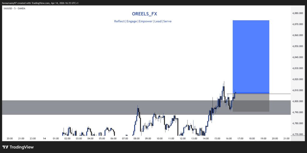 Obaro Okumoku tweet media