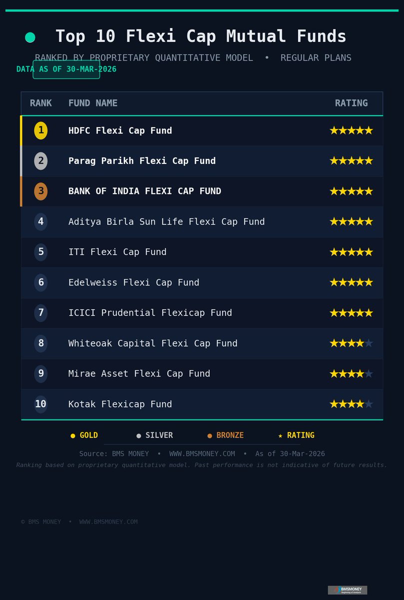 BMSMONEY tweet media