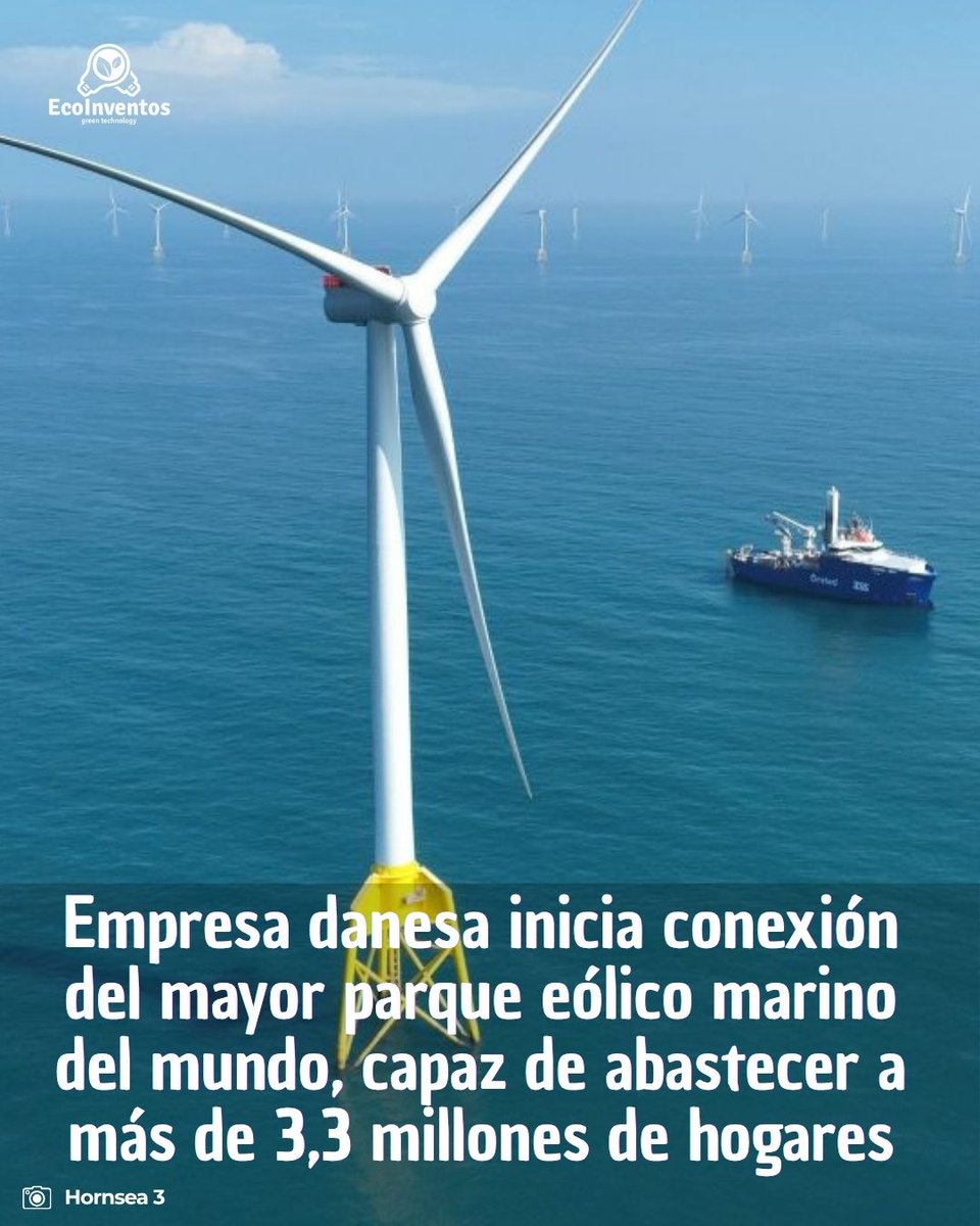 EcoInventos tweet media