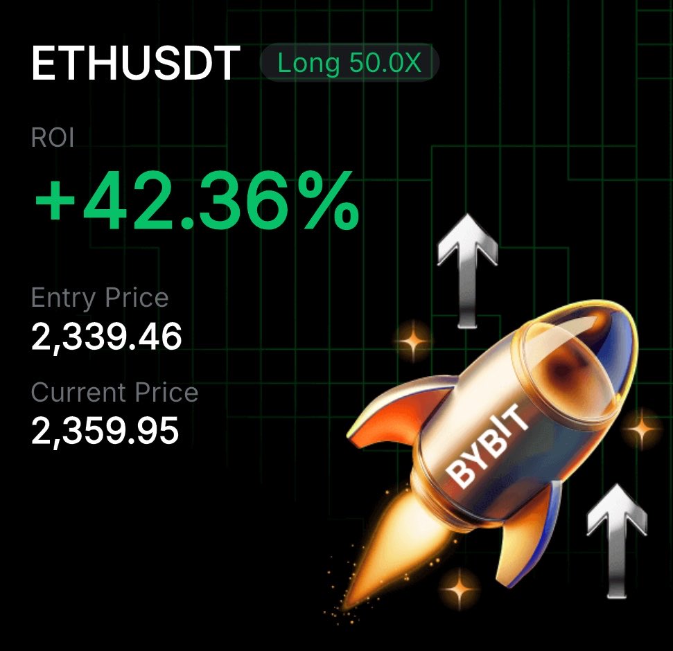 chartist 🦅 tweet media