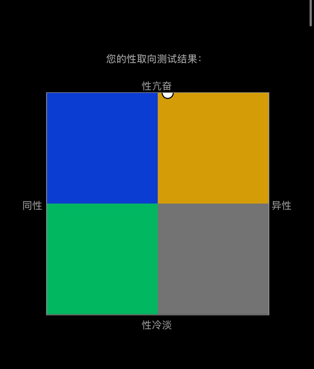 准时睡觉 tweet media