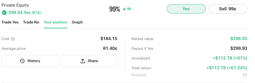 Odds Assist tweet media