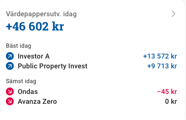 Invest2000ᛁᚾvᛖᛋᛏ2000 tweet media