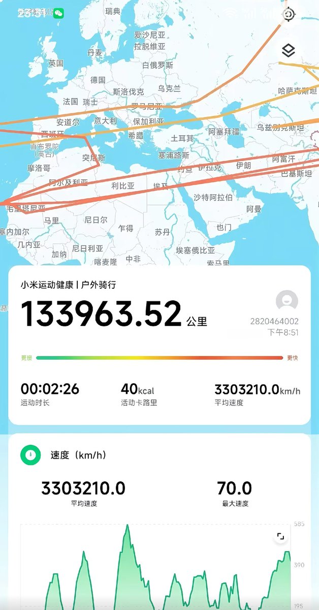 西红柿 tweet media