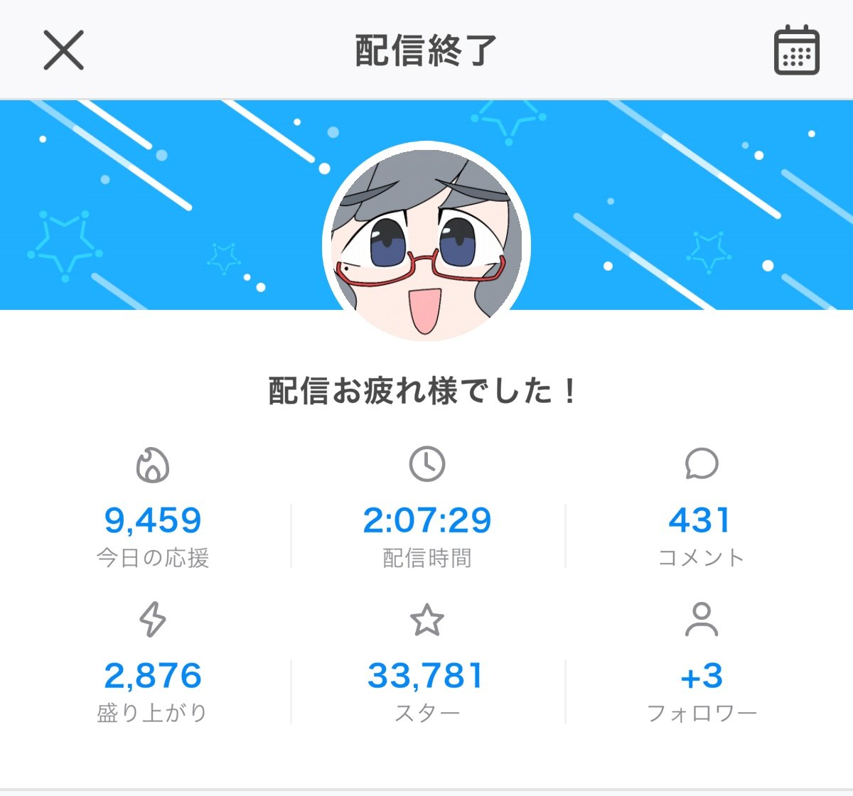 おーるどあんぷ/VRC/写真アカ tweet media