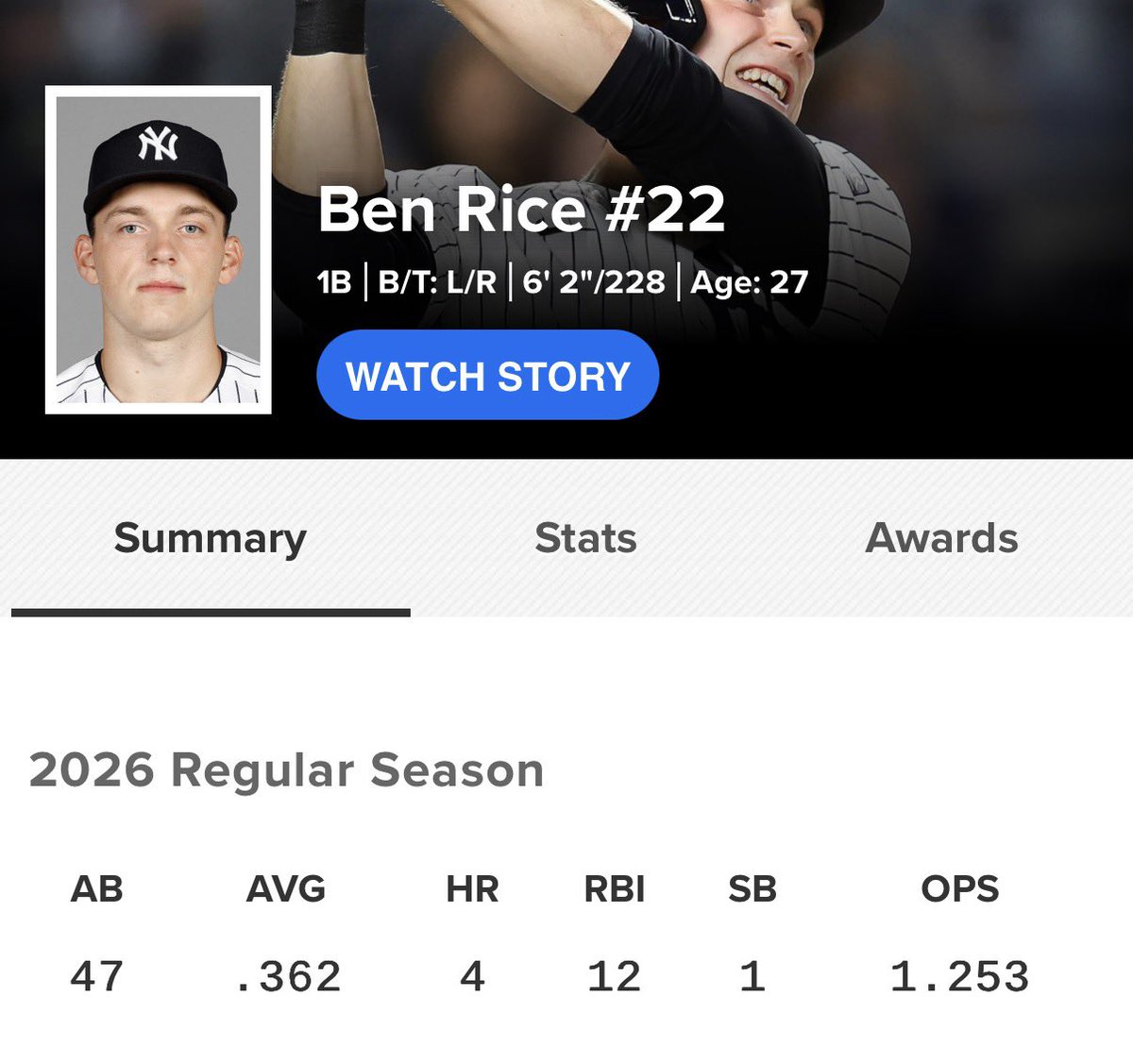 Evan Daniel tweet media