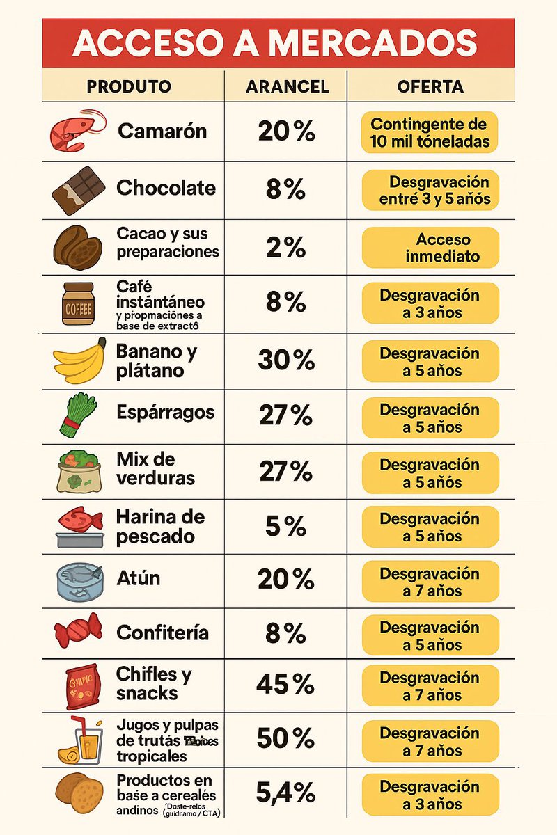 Julio José Prado tweet media