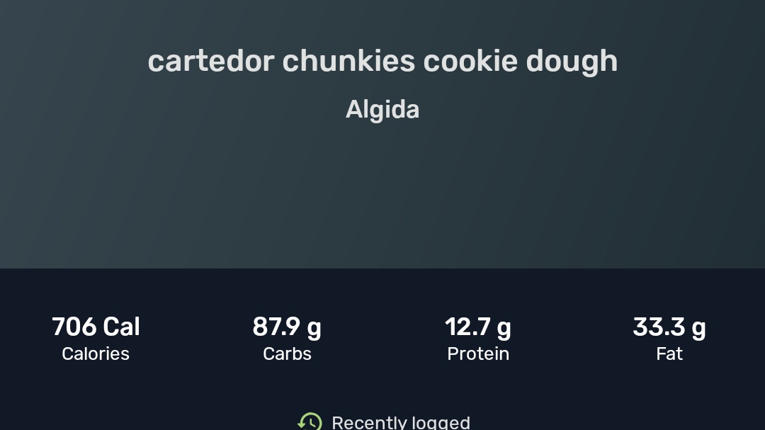 starsguideyou's tweet photo. i didnt know this was huge on cals💔 ate it in 10 mins https://t.co/F5VhNhkzLh
