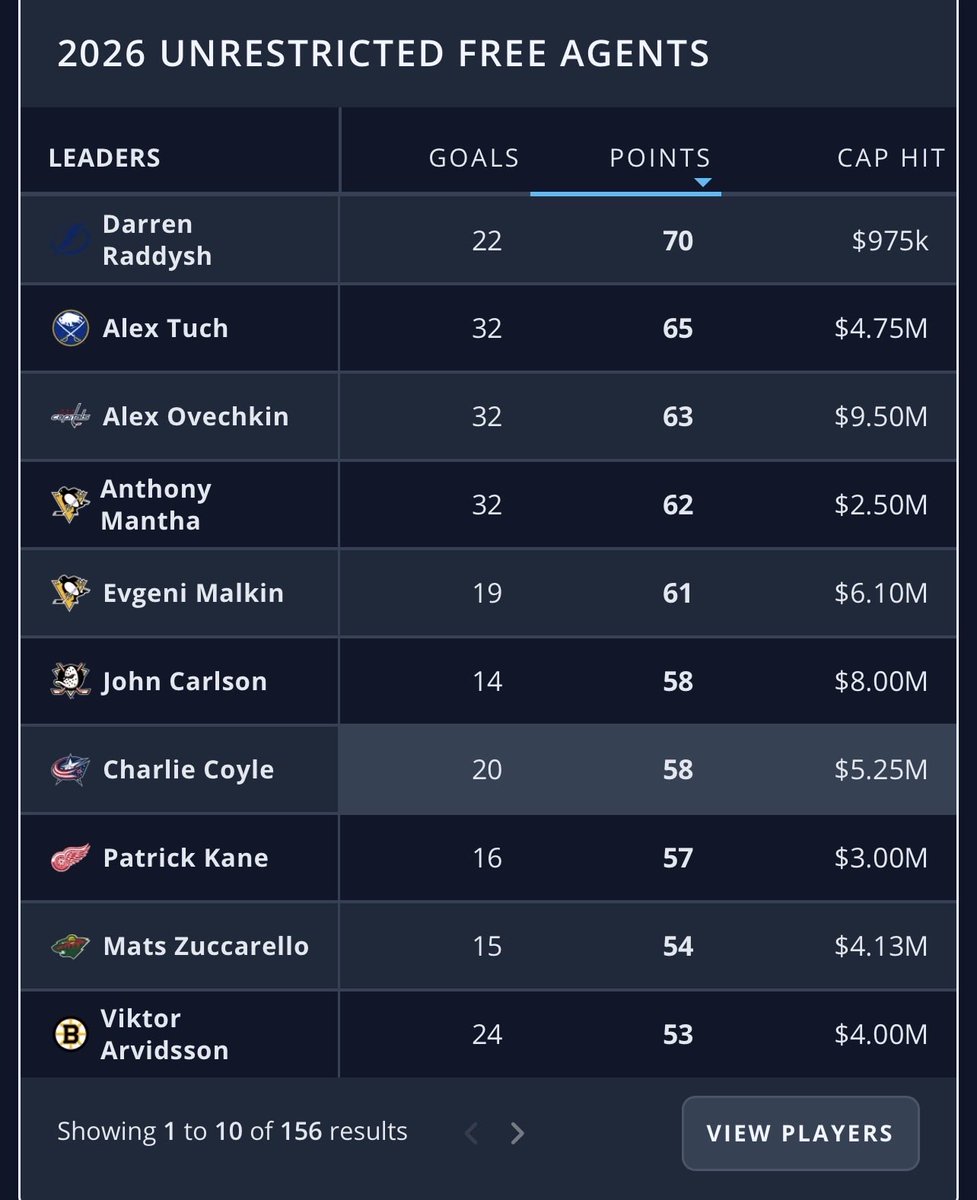 Mike Stump tweet media