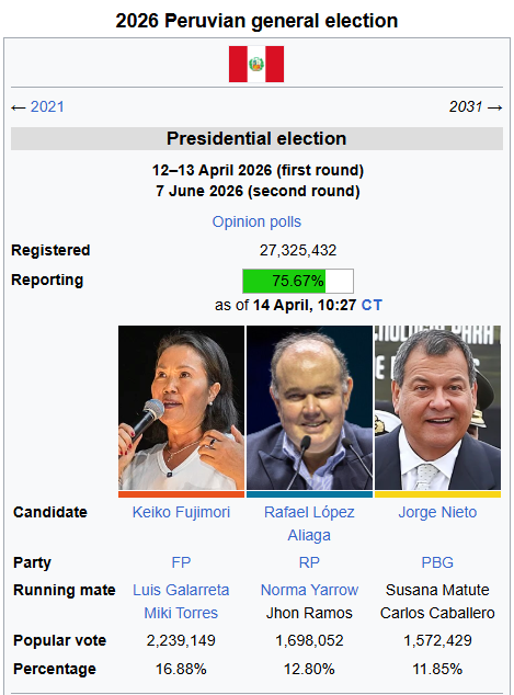 Slazac 🇪🇺🇺🇦🇹🇼🌐 tweet media