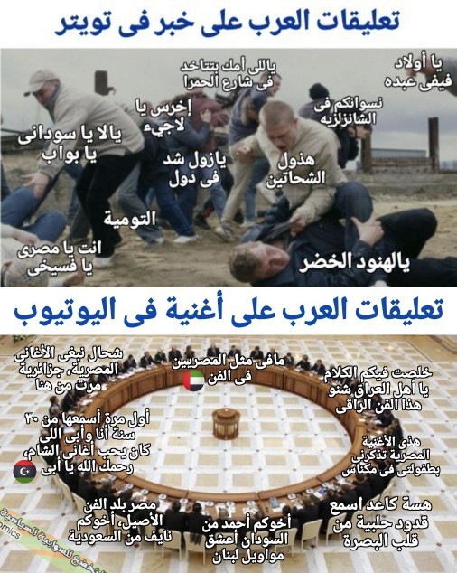 ميمز لا تخضع للصوابية السياسية tweet media