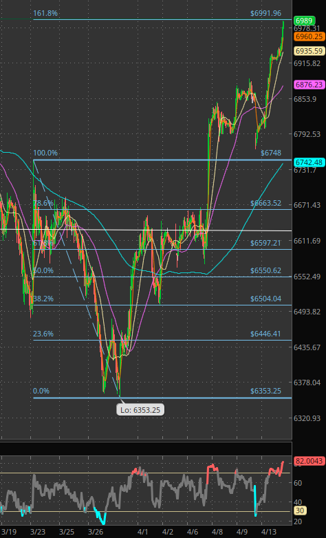 northwestdr tweet media