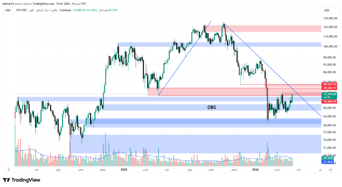 أبو إلياس tweet media