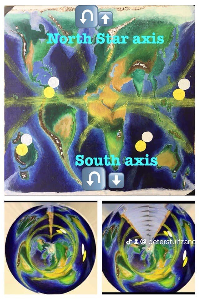 Peter Stuifzand tweet media