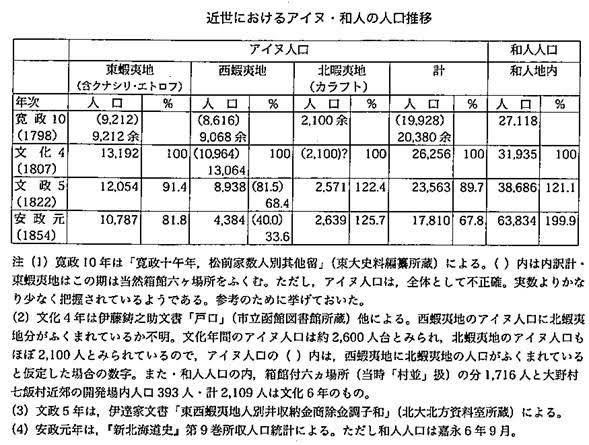 50年後の札幌と厚別を見る土人達(北海道百年記念塔復元！) tweet media