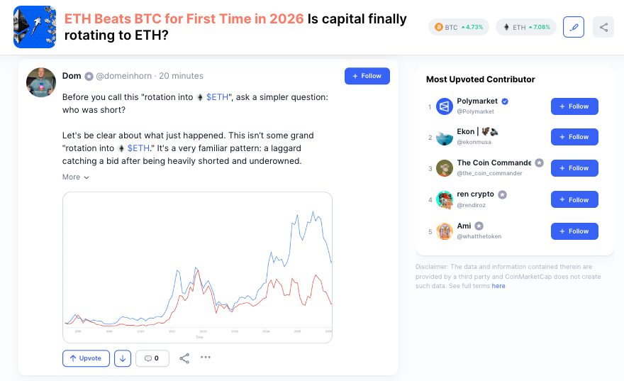 CoinMarketCap's tweet photo. 🔥 HOT TOPIC:
$ETH is outperforming $BTC for the first time in 2026

$187M flowed into ETH ETFs last week while $325M left BTC funds. Whale wallets are stacking, on-chain activity is near ATH. Rotation or a trap? 

Cast your vote 👇
https://t.co/XGdnQIiomK https://t.co/bpIVDxgbGF