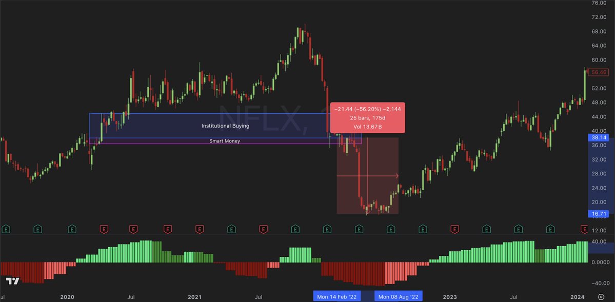 Peter DiCarlo tweet media