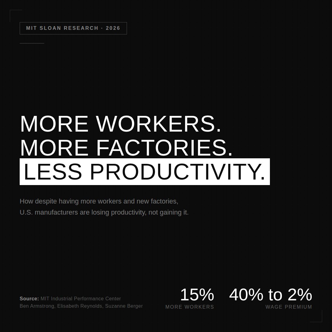 Lean Maintenance (@LeanMaintenance) / Posts / X