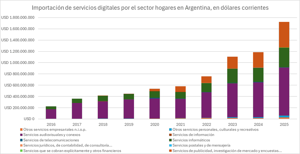 Leandro González tweet media