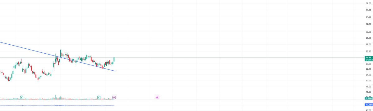 Based Money Lich King 💀 tweet media